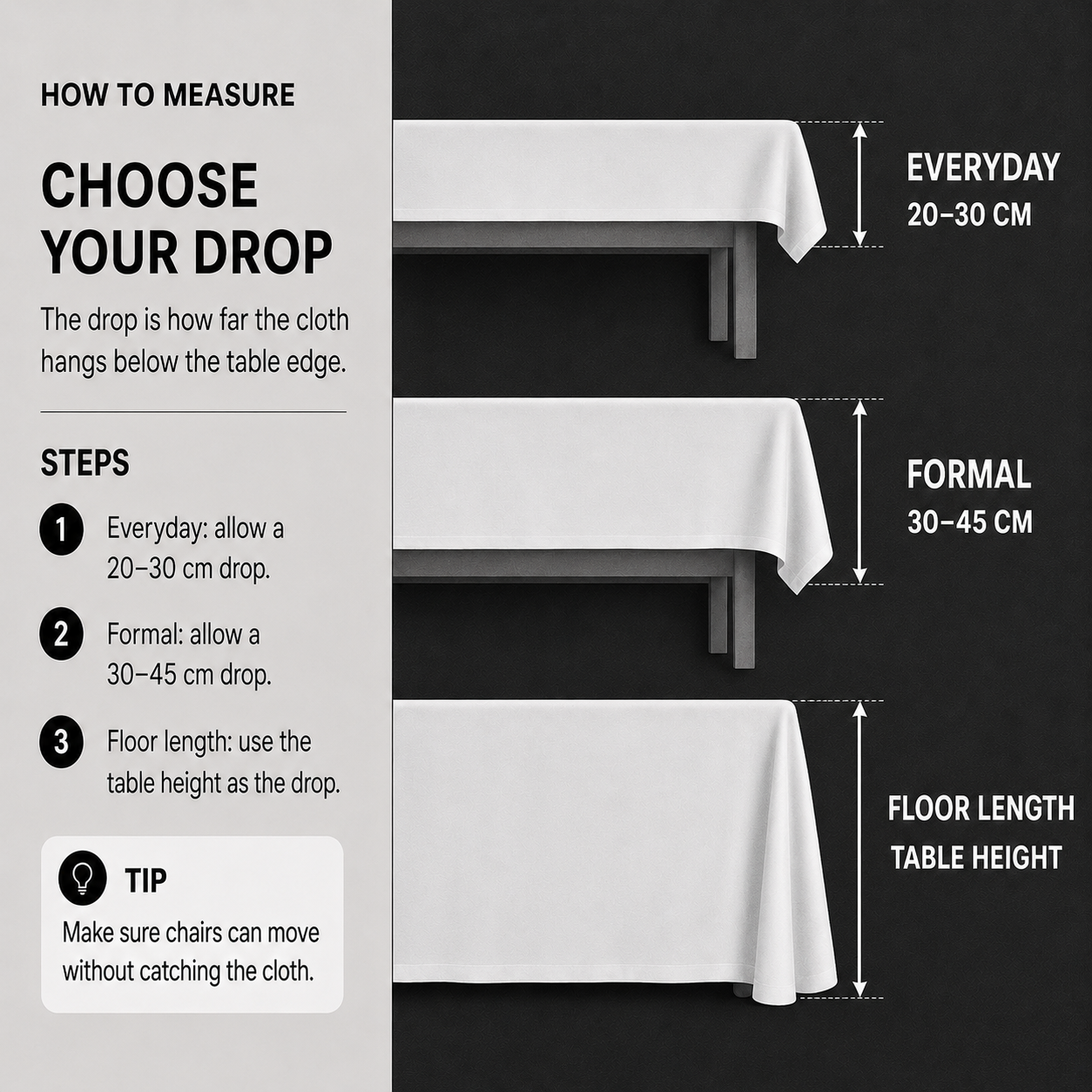 Step 3: Choose your finished drop