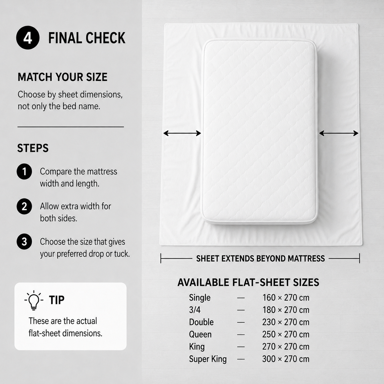 Step 4: Match the flat-sheet size