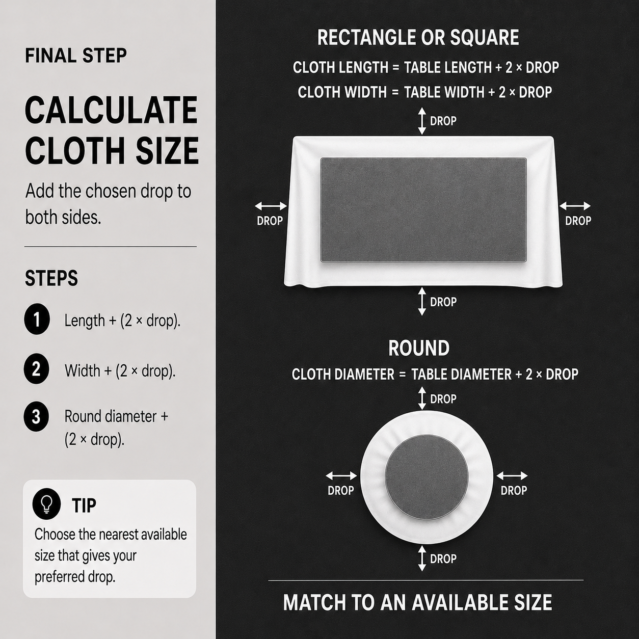 Step 4: Calculate the tablecloth size