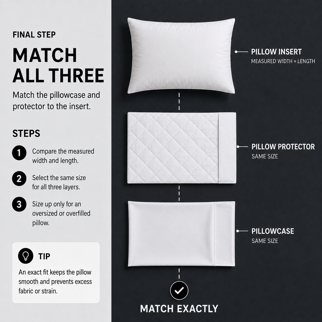 Step 4: Match the Insert, Protector and Pillowcase